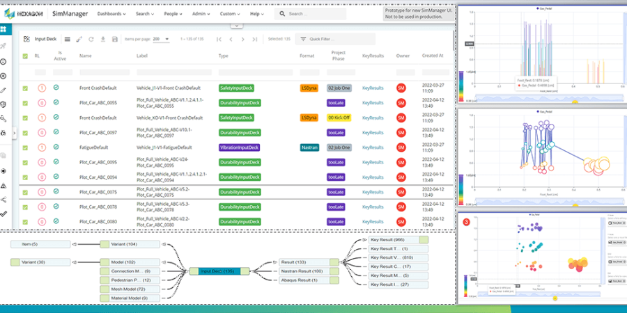 Sim Manager Engineering Lifecycle Management & Optimization - In Summa Innovation Hexagon Partner